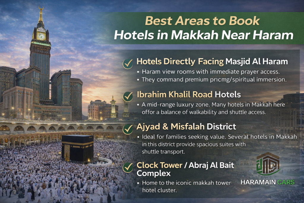 Best areas of makkah hotels
